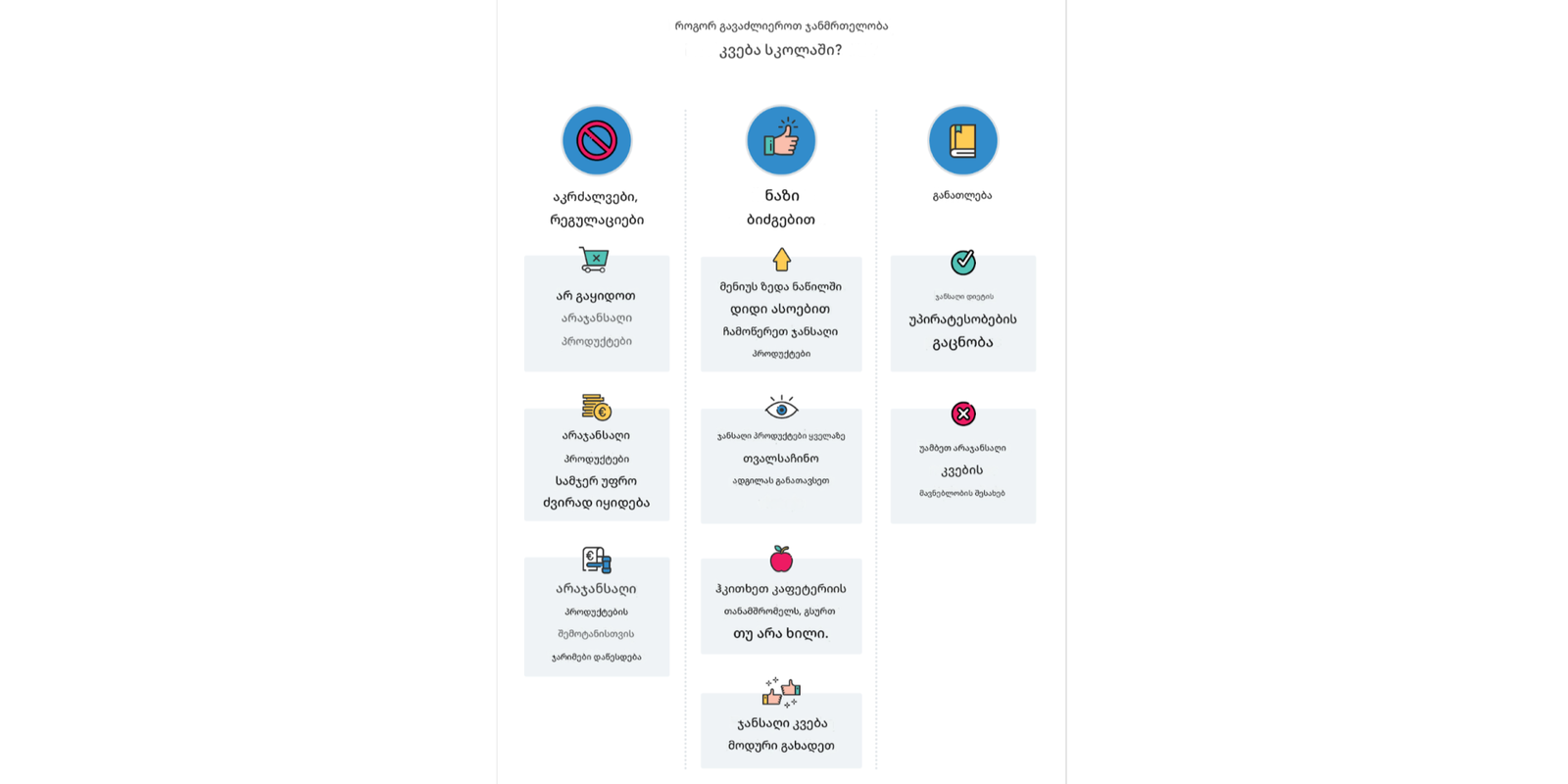 უნდა აკრძალონ თუ არა სკოლებმა არაჯანსაღი საკვები?